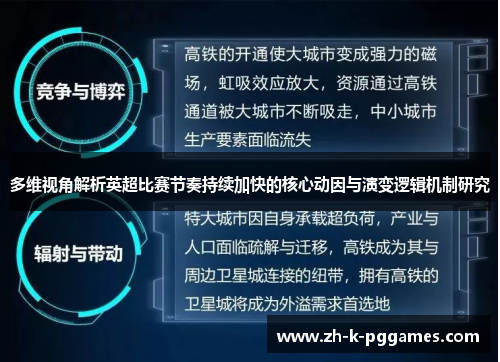 多维视角解析英超比赛节奏持续加快的核心动因与演变逻辑机制研究 多维视角解析英超比赛节奏持续加快的核心动因与演变逻辑机制研究