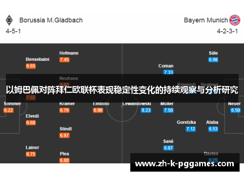 以姆巴佩对阵拜仁欧联杯表现稳定性变化的持续观察与分析研究 以姆巴佩对阵拜仁欧联杯表现稳定性变化的持续观察与分析研究