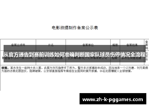 从官方通告到赛前训练如何准确判断国家队球员伤停情况全流程